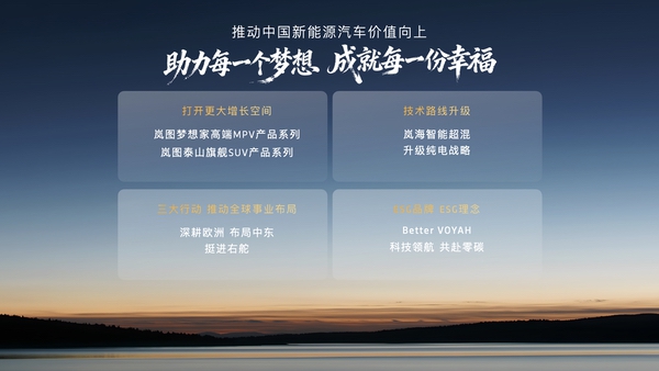 手握6102项专利的下一步 岚图汽车开启纯电战略新阶段