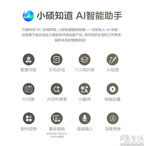 华硕灵耀Air系列 骁龙版开启预约，让移动办公更轻盈、更高效