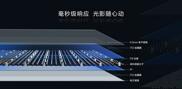 BOE（京东方）光幕技术闪耀2026北京车展 赋能合作伙伴共筑智能出行新未来
