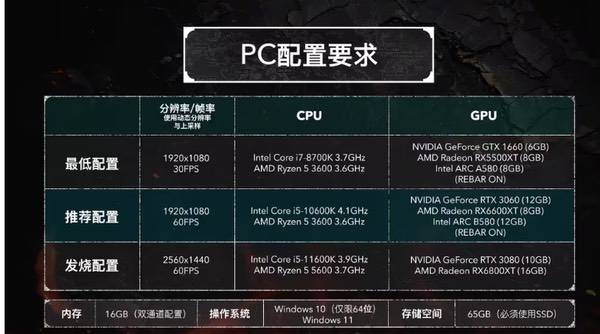 《刺客信条：黑旗 记忆重制》定档！它值得成为系列的首个完全重制作品