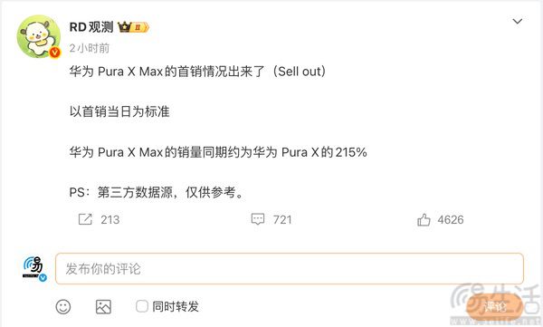 华为Pura X Max首日销量曝光，超Pura X两倍