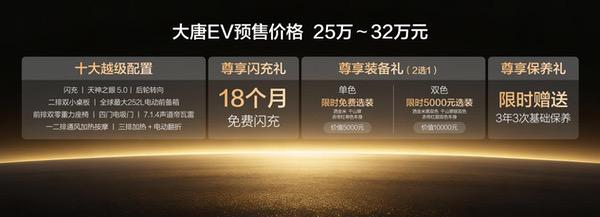 大唐预售25万起，配置看齐50万级豪华MPV与百万级性能SUV
