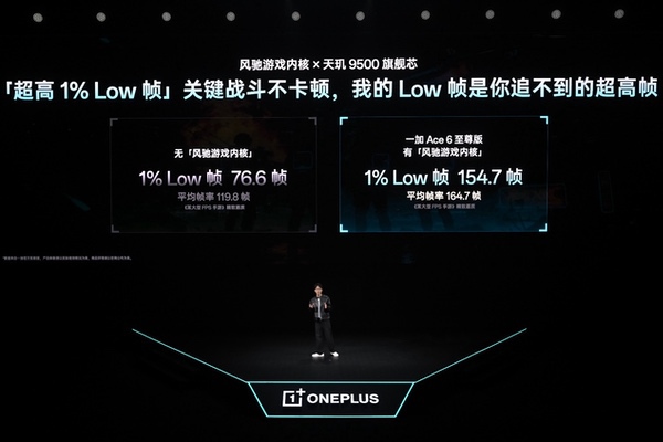 一加Ace 6至尊版发布：为射击游戏而生的双形态新装备