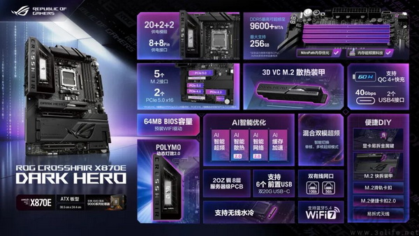 利旧焕新 华硕AMD主板带来装机新姿势