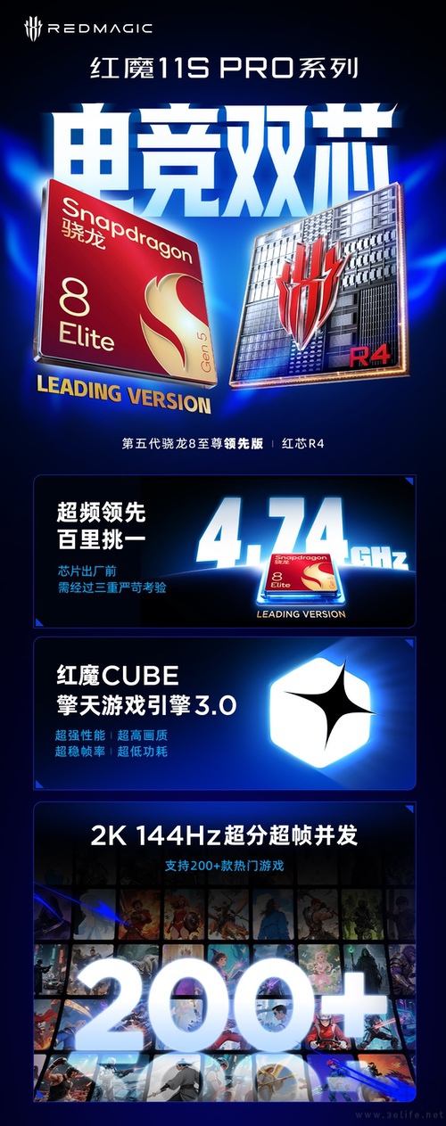 红魔11S PRO系列主控揭晓，升级新款旗舰SoC