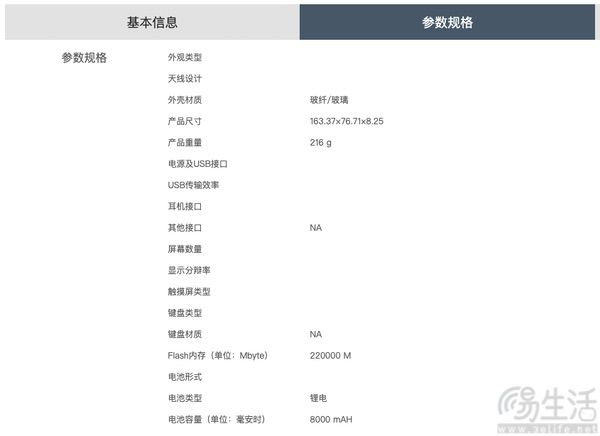 iQOO 15T现身电信产品库,大量产品信息揭晓 iQOO 15T现身电信产品库,大量产品信息揭晓
