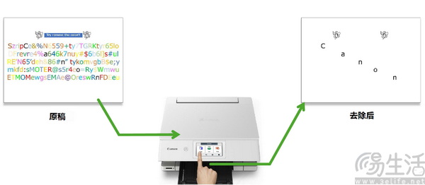佳能正式发布PIXMA TS8880智能触屏照片一体机