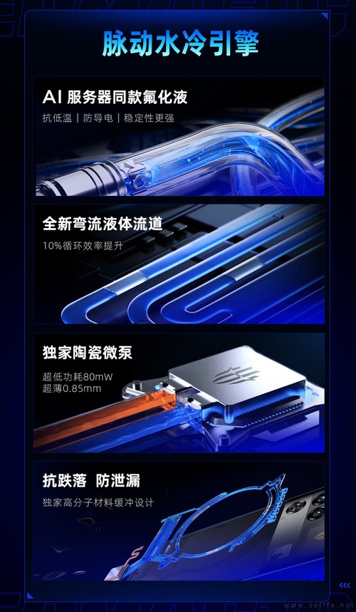 红魔11S PRO系列散热配置揭晓，唯一风水双冷