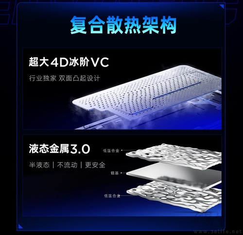 红魔11S PRO系列散热配置揭晓，唯一风水双冷