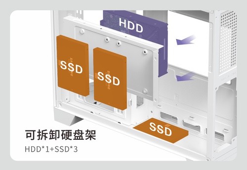 沐光家族再添一员,360MX即将上线 沐光家族再添一员,360MX即将上线