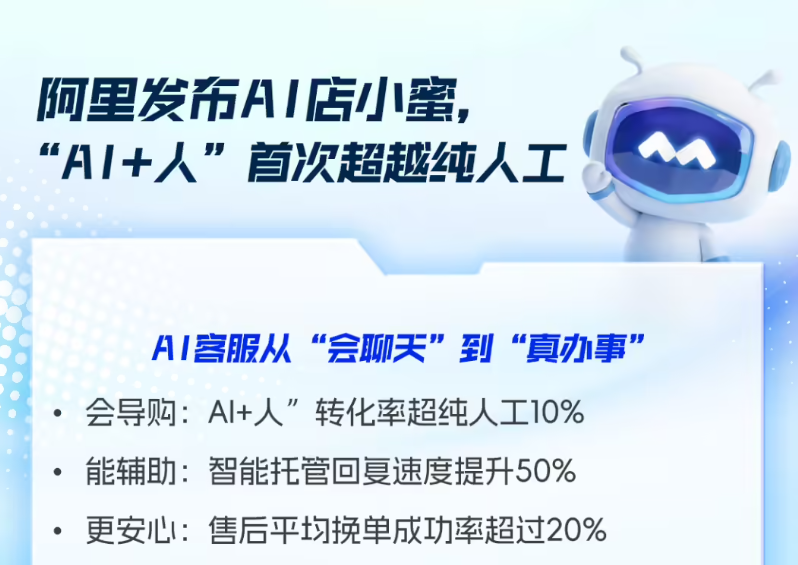 阿里发布全新AI店小蜜，“AI+人”转化率超过纯人工