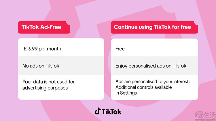 TikTok将推出无广告会员，抖音会跟进吗