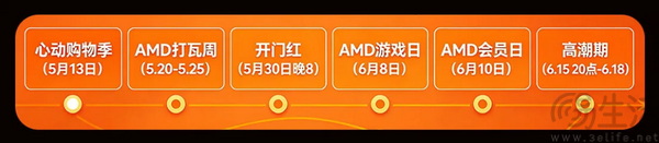 芯更强 价更香!AMD京东自营旗舰店618现已开启 芯更强 价更香!AMD京东自营旗舰店618现已开启