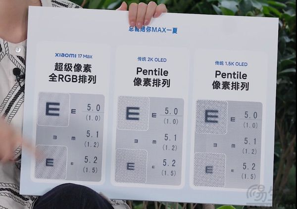小米17 Max更多信息揭晓，带来四大Max体验