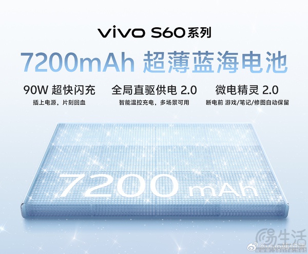 vivo S60系列外围配置公布，搭载7200mAh电池