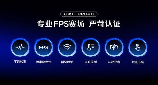 红魔11S Pro系列正式登场，超频性能只为高阶玩家而生
