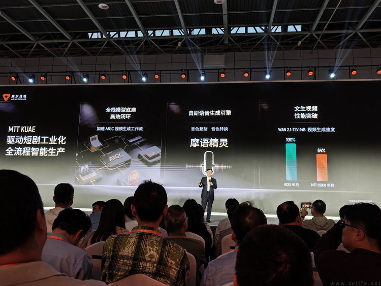 主动接受市场检验，就是摩尔线程的最大优势