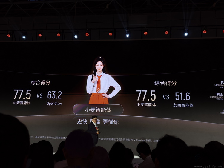 主动接受市场检验，就是摩尔线程的最大优势
