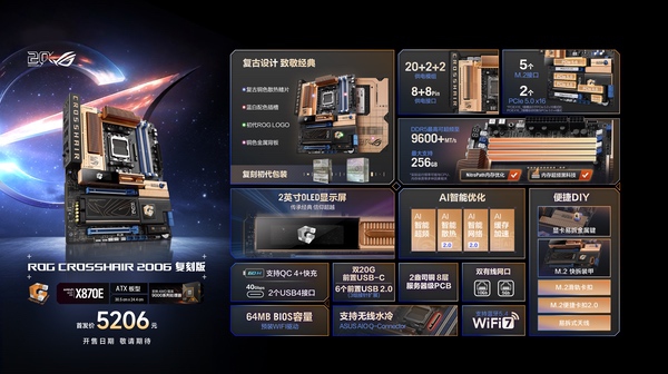 ROG CROSSHAIR 2006复刻版主板闪耀ROG DAY ROG CROSSHAIR 2006复刻版主板闪耀ROG DAY
