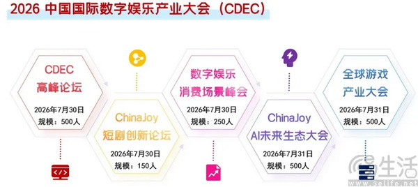 2026 CDEC系列大会听课证即将开启限时申领 2026 CDEC系列大会听课证即将开启限时申领
