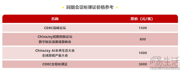 2026 CDEC系列大会听课证即将开启限时申领 2026 CDEC系列大会听课证即将开启限时申领