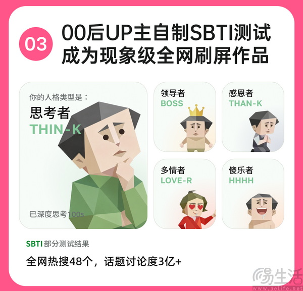 B站发布一季度财报,日活用户达1.15亿 B站发布一季度财报,日活用户达1.15亿