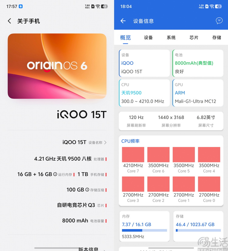 iQOO15T首发评测:打破传统,但更有竞争力了 iQOO15T首发评测:打破传统,但更有竞争力了