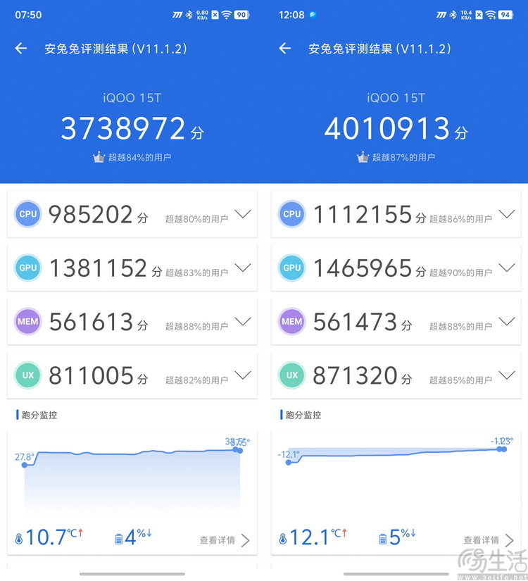iQOO15T首发评测:打破传统,但更有竞争力了 iQOO15T首发评测:打破传统,但更有竞争力了