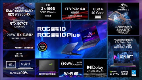 ROG 20周年品牌代言人周冠宇官宣ROG 2026游戏本新品发布 ROG 20周年品牌代言人周冠宇官宣ROG 2026游戏本新品发布
