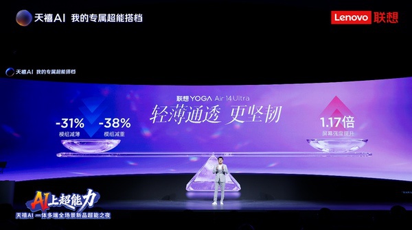 京东方OLED技术赋能联想YOGA Air 14 Ultra 京东方OLED技术赋能联想YOGA Air 14 Ultra