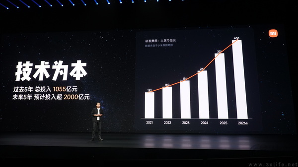 “人车家”新品齐发背后，我们看懂了小米的潜台词
