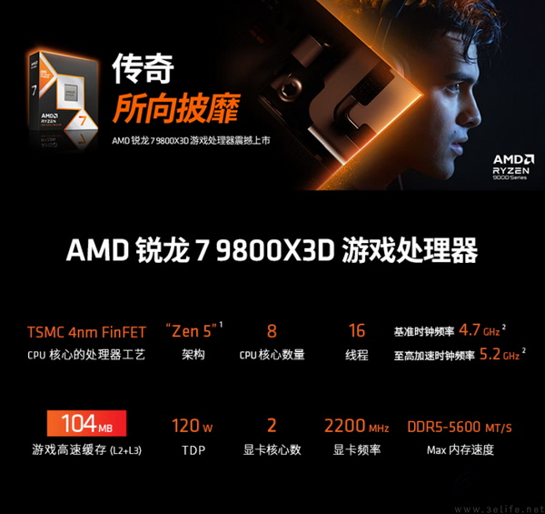 AMD 锐龙7 9800X3D京东618大促好价推荐