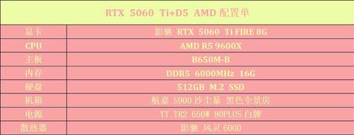 预算5千至1万5均可拿下!影驰618整机限时特惠 预算5千至1万5均可拿下!影驰618整机限时特惠