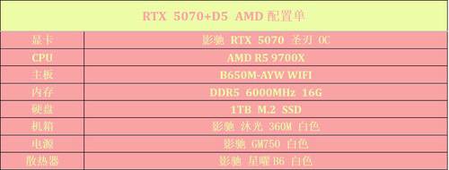 预算5千至1万5均可拿下!影驰618整机限时特惠 预算5千至1万5均可拿下!影驰618整机限时特惠