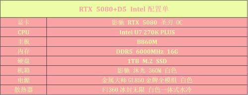 预算5千至1万5均可拿下!影驰618整机限时特惠 预算5千至1万5均可拿下!影驰618整机限时特惠