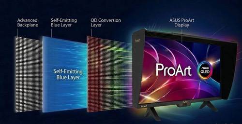 华硕发布创梦Pro 27 OLED SDI专业显示器：集成12G-SDI与内置色度计