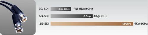 华硕发布创梦Pro 27 OLED SDI专业显示器：集成12G-SDI与内置色度计