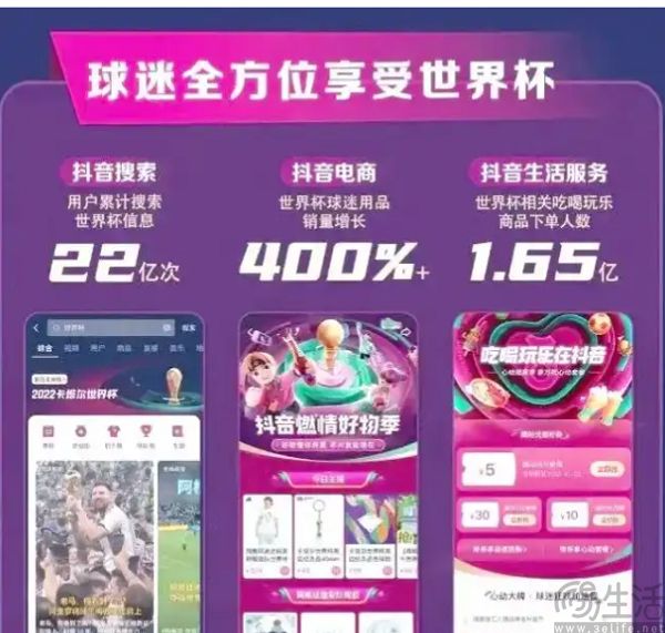小红书拿下世界杯版权,向着国民级App狂奔 小红书拿下世界杯版权,向着国民级App狂奔