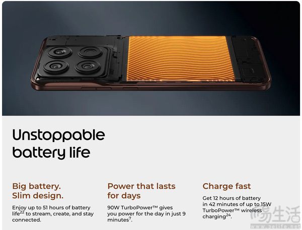 moto edge 70 Pro+海外上架，延续中端定位