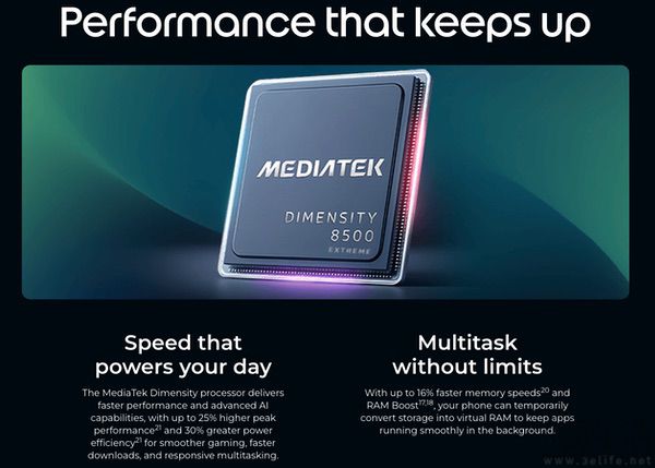 moto edge 70 Pro+海外上架，延续中端定位