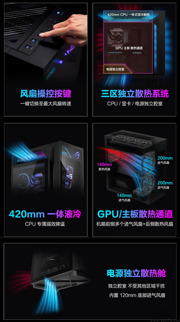 ROG枪神10X旗舰专业电竞台式机火热售卖中 ROG枪神10X旗舰专业电竞台式机火热售卖中