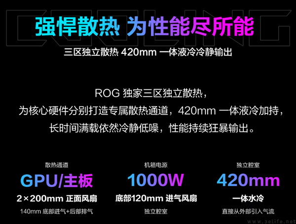 ROG枪神10X旗舰专业电竞台式机火热售卖中 ROG枪神10X旗舰专业电竞台式机火热售卖中