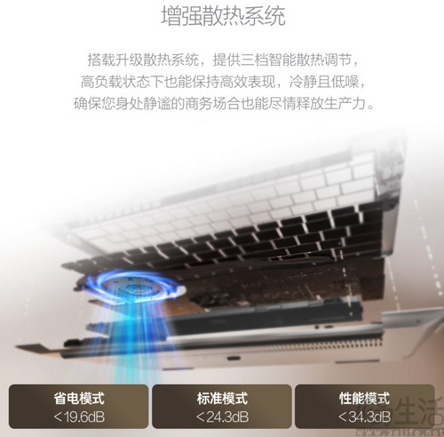 华硕破晓 7 Pro 锐龙版商务AI本火热预约中! 华硕破晓 7 Pro 锐龙版商务AI本火热预约中!
