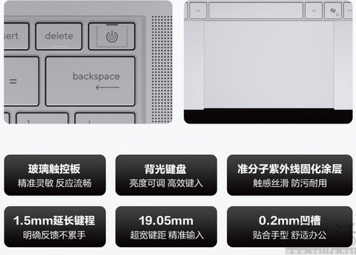 视界之上，任屏掌控：华破晓Ultra开启商务新视域