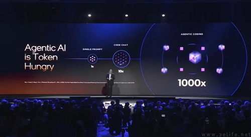 英特尔主题演讲:以硅为基石,构建智能未来 英特尔主题演讲:以硅为基石,构建智能未来