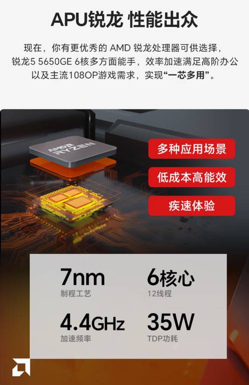 AMD锐龙5 5650GE处理器领衔 618爆款整机多平台推荐
