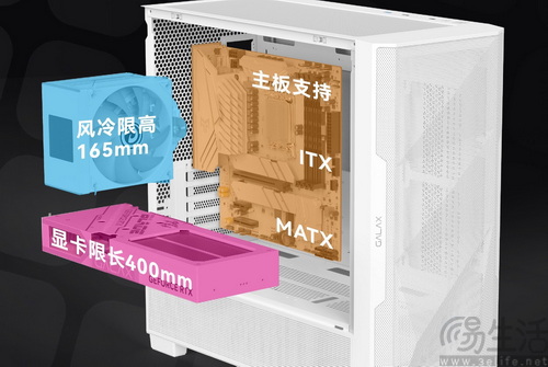 释放硬核潜能:影驰风刃A5机箱重磅登场 释放硬核潜能:影驰风刃A5机箱重磅登场