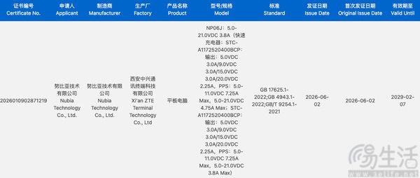 疑似红魔游戏平板5 Pro通过认证，或即将发布