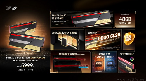 ROG 20周年新品领衔 华硕主板闪耀COMPUTEX