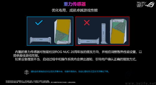 二十载电竞逐光，小机身释放强劲战力